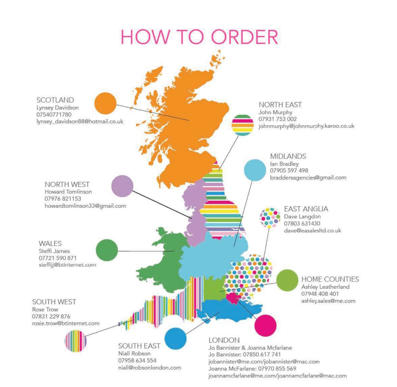 Map showing how companies separate sales territories between agents across the UK